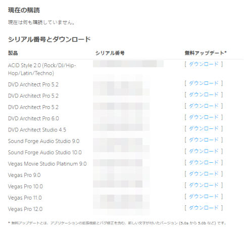 動画編集ソフト Vegas Pro 12からvegas Pro 18へ インストールと承認について ヒト ログ ドライブ